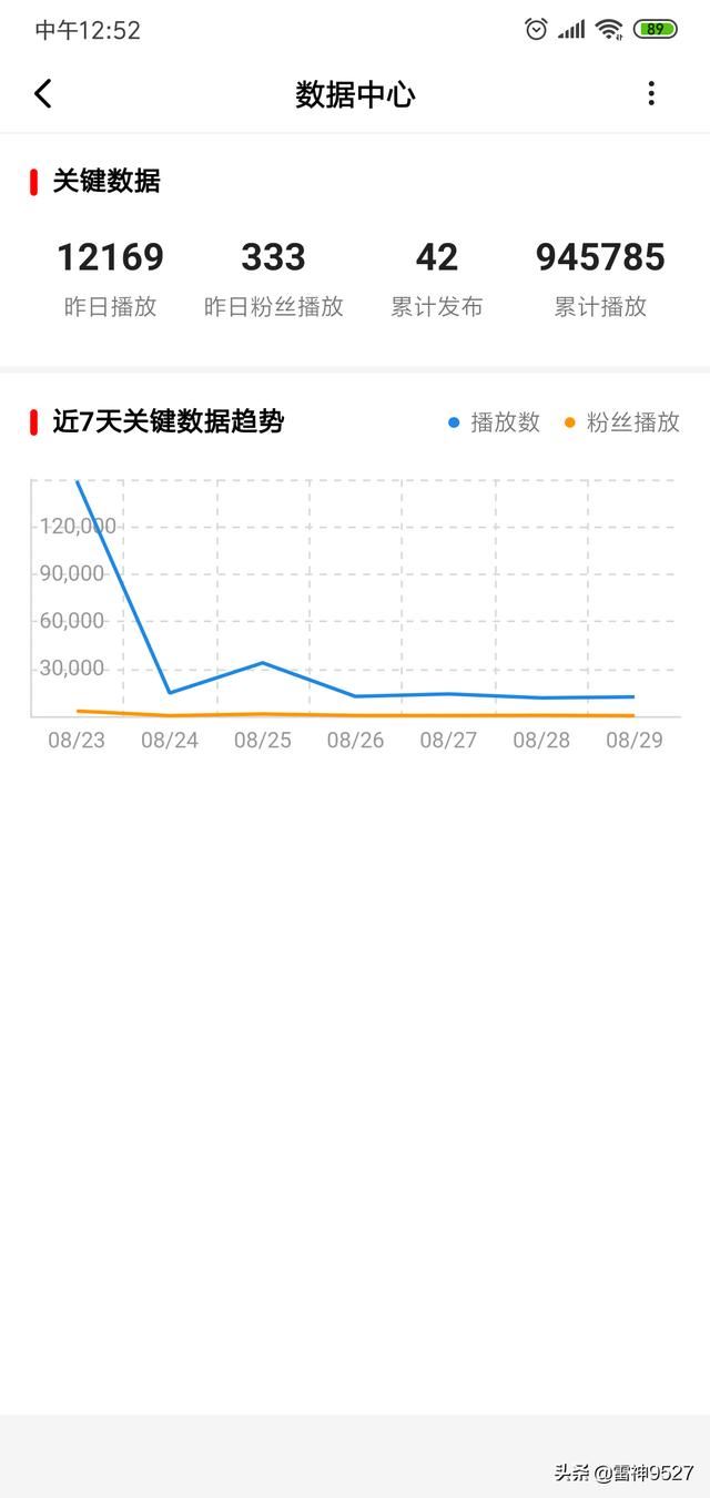 我想做手游錄播解說視頻，哪個(gè)視頻網(wǎng)站或者是游戲視頻網(wǎng)站最賺錢？