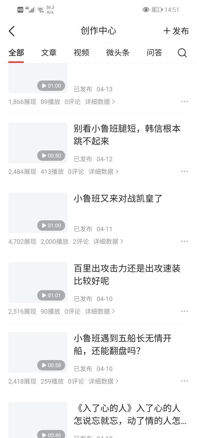 怎么看頭條發(fā)的視頻誰看？