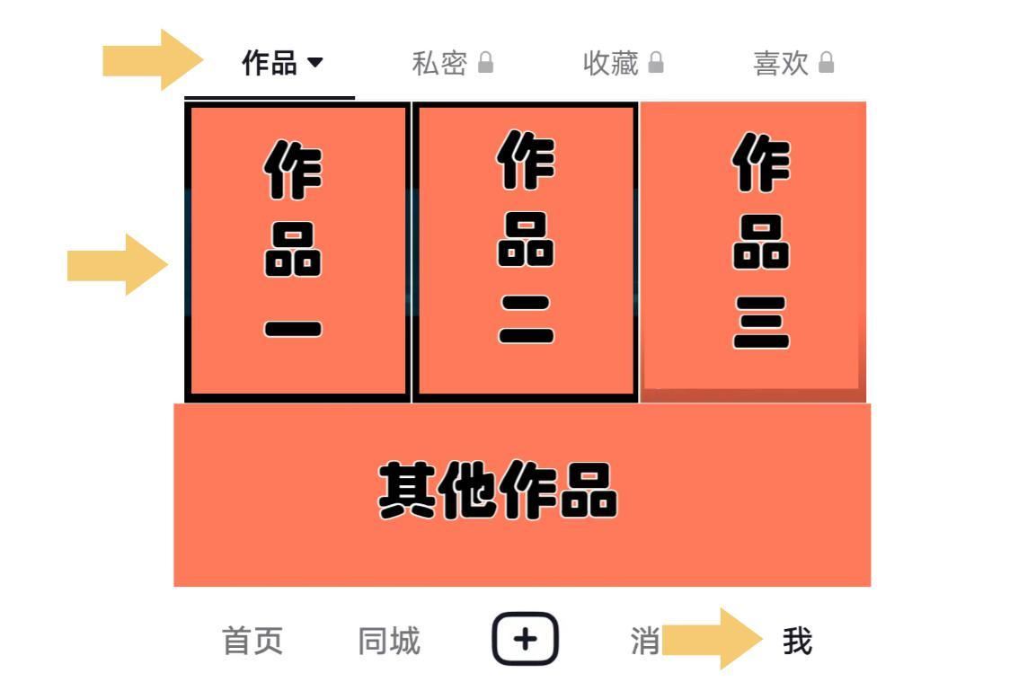 抖音圖文怎么設(shè)置下載權(quán)限？