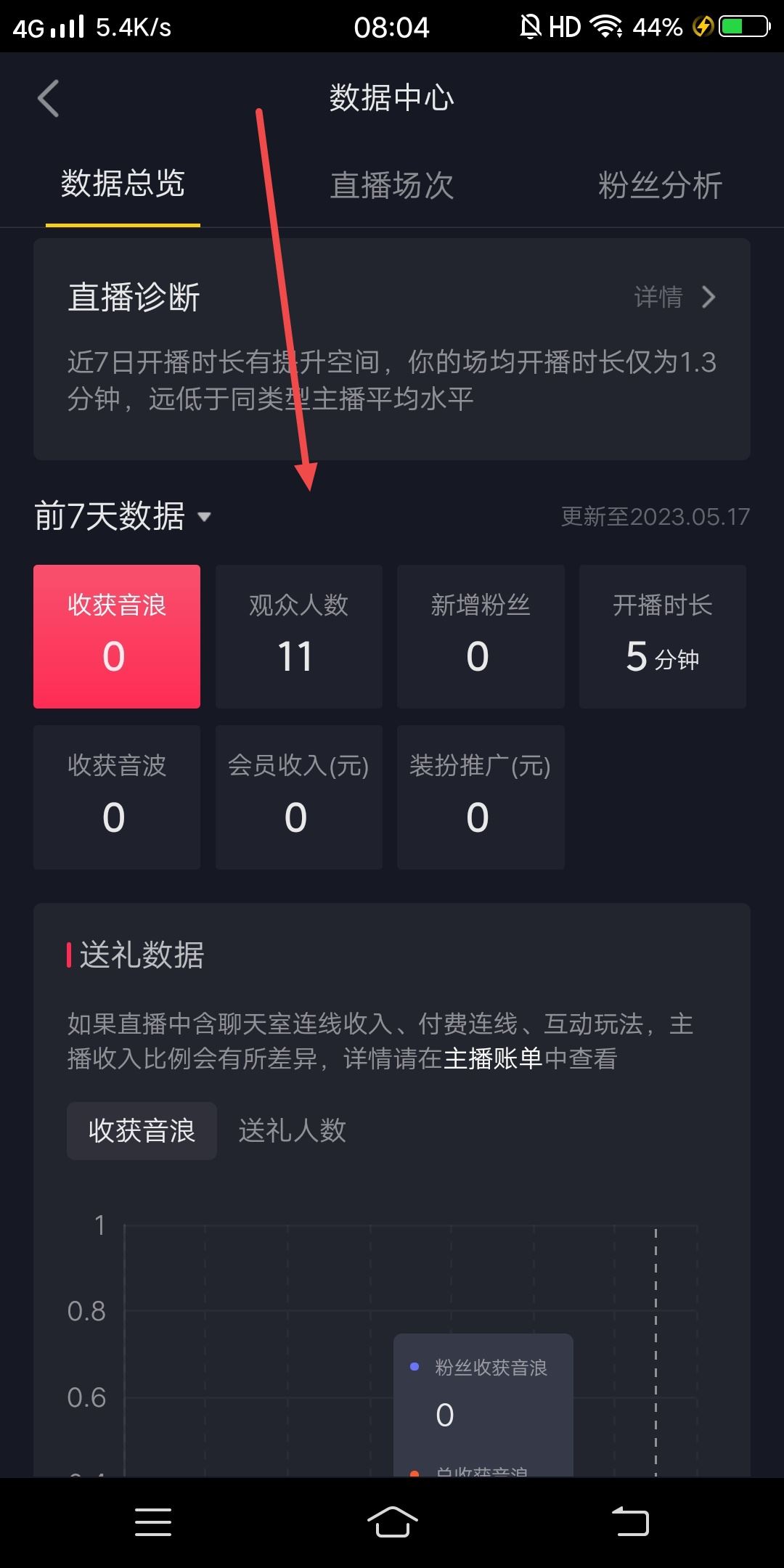 抖音直播怎么看后臺數據？