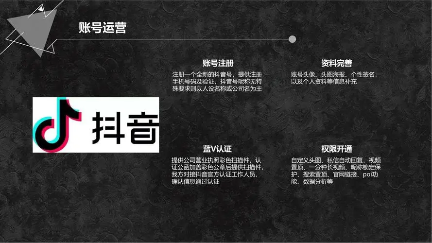 裝修公司抖音怎么運(yùn)營？